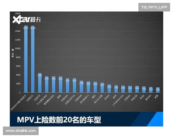 近14000名用户受到香港宝马数据泄露的影响 媒体 近14000名用户受到香港宝马数据泄露的影响 媒体