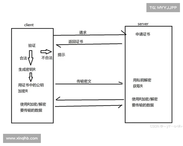合法的概念验证被利用来传播信息窃取工具 在线 合法的概念验证被利用来传播信息窃取工具 在线